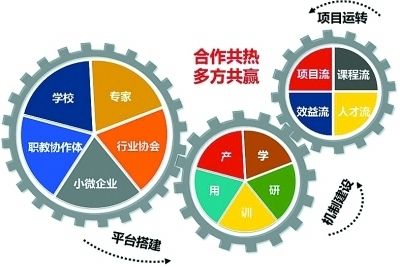 不干胶制作方法视频